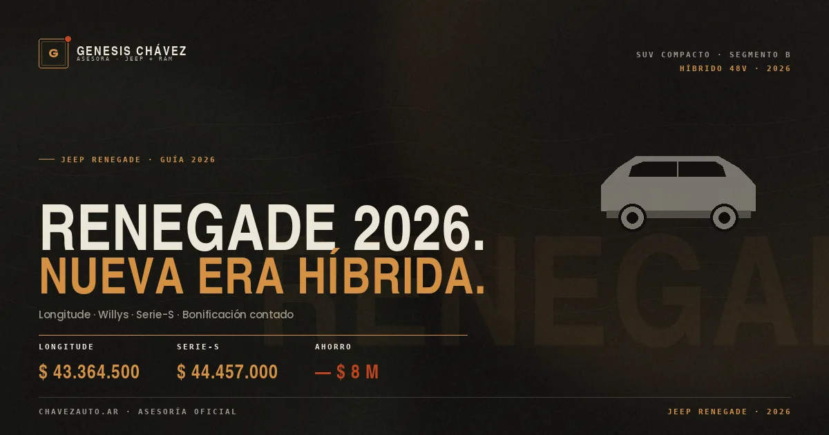 Jeep Renegade naranja en un camino de montaña, portada de la guía 2026.